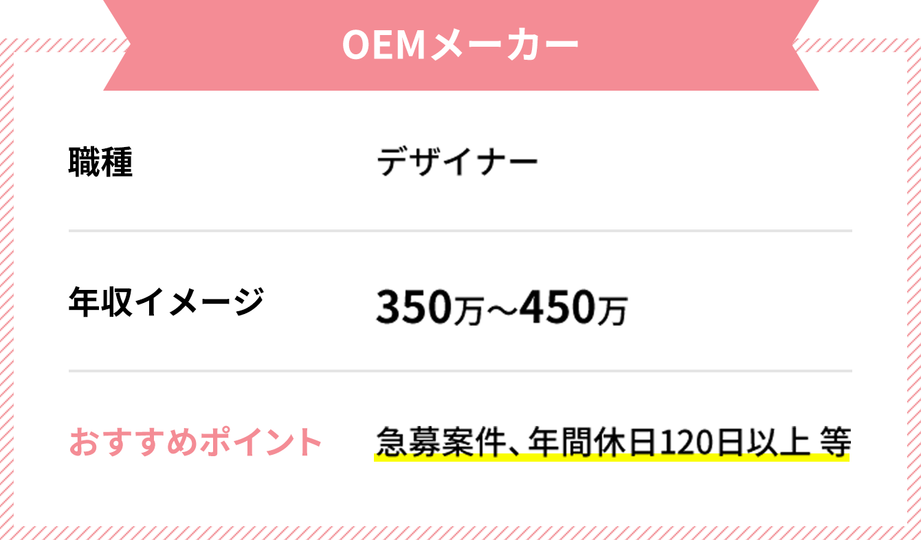 OEMメーカー 職種 デザイナー 年収イメージ 350万〜450万 おすすめポイント 急募案件、年間休日120日以上等