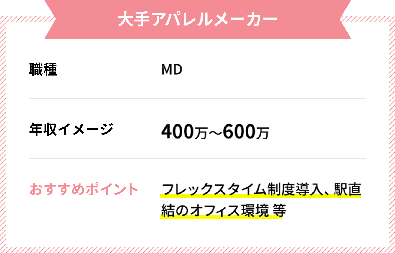 大手アパレルメーカー 職種 MD 年収イメージ 400万〜600万 おすすめポイント フレックスタイム制度導入、駅直結のオフィス環境等